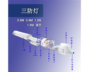 供應圓形三防燈40W(1.2米)